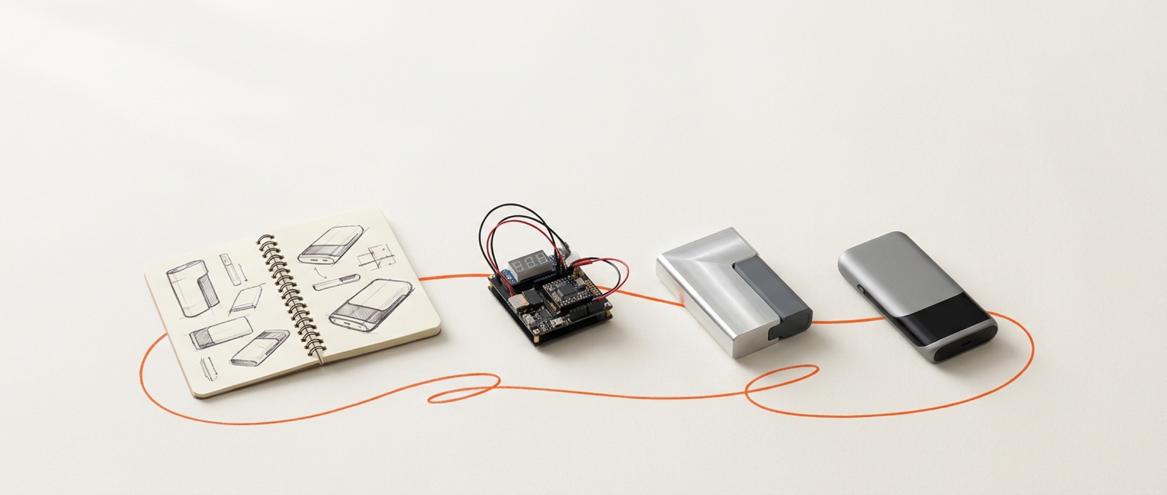 Sketchbook, test rig, machined prototype and finished device connected by a hand-drawn orange line